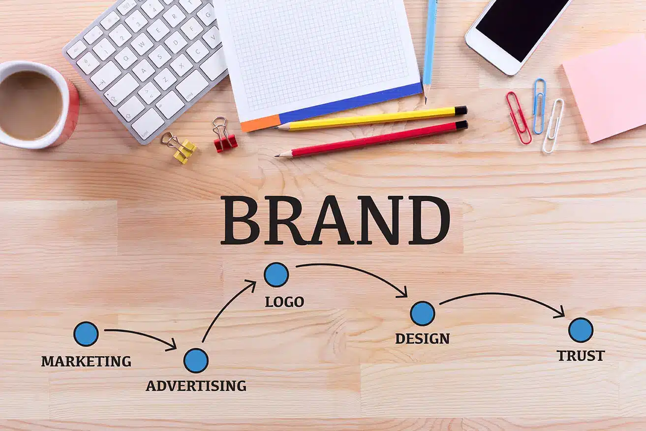 Branding Agency in Chennai