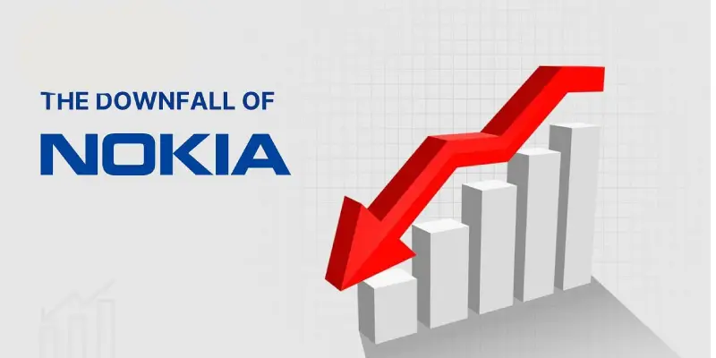 Why Nokia India Failed — And How a Brand Audit Could Have Saved the Giant
