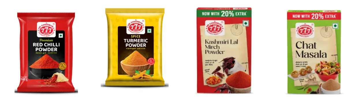 Brand Audit – SGR 777 - CHOLANADU