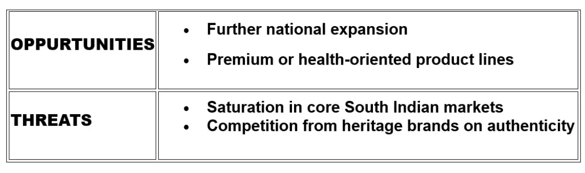 Brand Audit – SGR 777 - Digital Marketing (1)