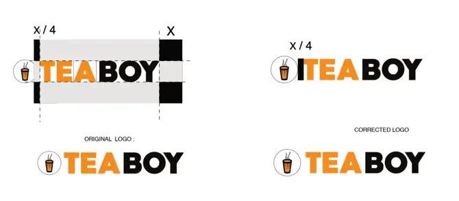 TEABOY – Complete Visual Audit Report