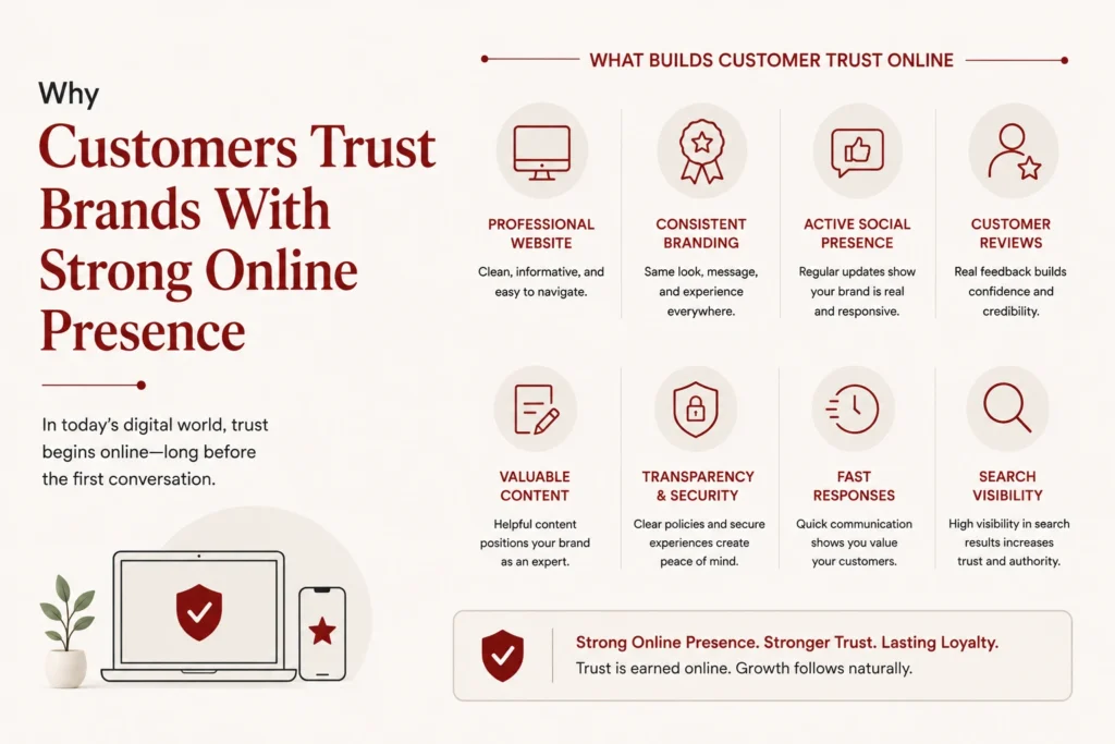 Trust Brands With Strong Online Presence
