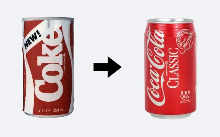 consumer psychology